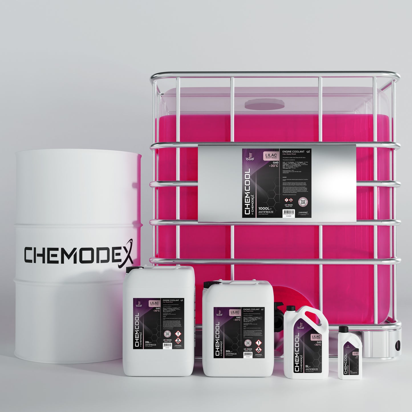 ChemCool -30°C Ready To Use, Mixed Antifreeze Coolant in Lilac - Various Sizes